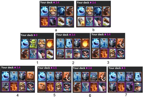 Best Arena 12 decks .
